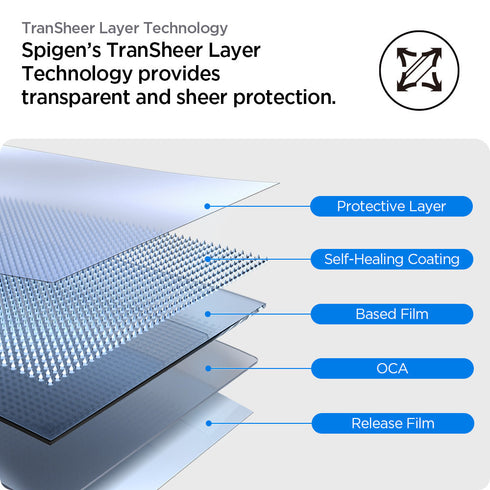 Spigen Apple Watch 11/10 Series Screen Protector – EliteShield EZ Fit (2 Pack)